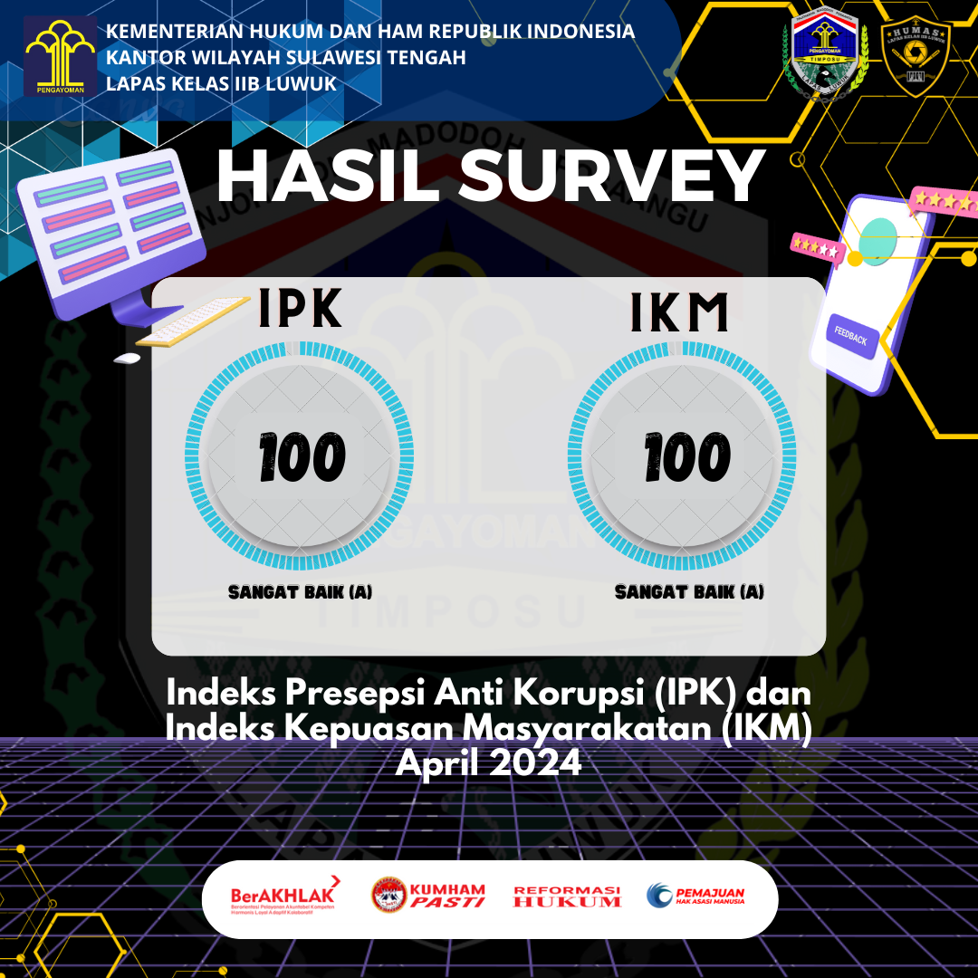 Hasil Survey IPK/IKM Bulan April 2024 Lapas Kelas IIB Luwuk